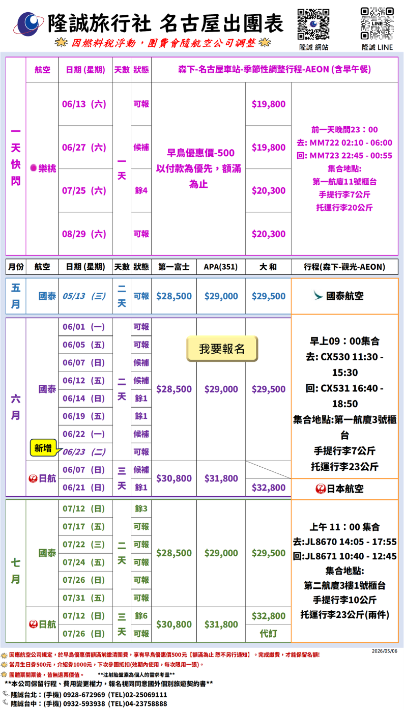 森下